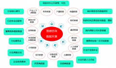 税金总额31103.50万元（此中年14195.64